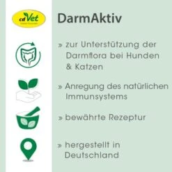CdVet DarmAktiv Hund & Katze -Trixie Deutschland Verkaufs-Shop 093f7b0481e7ecdec8636e818256fa6b05f57c5c 1049219 de DE dfe9aa804bbd1aea5d92f6a044de8ad5f1ca8b86QJz4UB