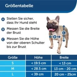 PetSafe Haustierklappe Für Extremes Wetter S -Trixie Deutschland Verkaufs-Shop 0958e99256313fd287575f43f195da92598d061b 1279434 de DE 71fe3a148bf2a6ea0536268e4bd07ebf1870e32a2P6rmJ