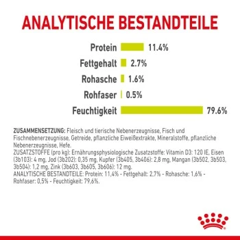 ROYAL CANIN SENSORY Smell In Soße Für Wählerische Katzen 12x85g 5 ROYAL CANIN SENSORY Smell In Soße Für Wählerische Katzen 12x85g – Bild 5