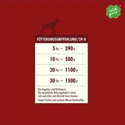 Irish Pure - Rind, Huhn + Gemüse & Kelp -Trixie Deutschland Verkaufs-Shop 21440d85a64c3a25c97c68c9698e1fb3b439ea9e 1664444 de DE c6108b17d5d477e180c174cdc8502ebc1e3355ddZQmibD