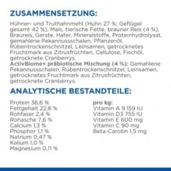 Hill's Science Plan Perfect Digestion Kitten Mit Huhn Und Reis 1,5 Kg 6 Hill's Science Plan Perfect Digestion Kitten Mit Huhn Und Reis 1,5 Kg -Trixie Deutschland Verkaufs-Shop 3eabd9c7a39e29408a6665046825e6dc99130f60 52742053448 5