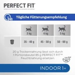PERFECT FIT Beutel Indoor 1+ Huhn 5x1,4 Kg 15 PERFECT FIT Beutel Indoor 1+ Huhn 5x1,4 Kg -Trixie Deutschland Verkaufs-Shop 41aa9881eaa54b18240f3b602671d4853a579979 1002911003 6