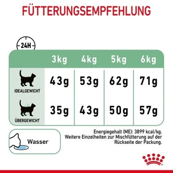 ROYAL CANIN Digestive Care 10 Kg 8 ROYAL CANIN Digestive Care 10 Kg – Bild 8