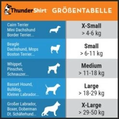 Thundershirt Beruhigungsweste Grau XS -Trixie Deutschland Verkaufs-Shop 46b801bbd7a5c40f517d16977dce94855cc86ed5 1102942 4
