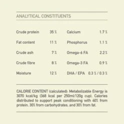 ACANA Light & Fit 2 Kg -Trixie Deutschland Verkaufs-Shop 4c10fd35f0e1a5373345cf8398ef67877366fb93 1236212 7