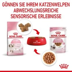 ROYAL CANIN Kitten 12x85g In Soße 9 ROYAL CANIN Kitten 12x85g In Soße -Trixie Deutschland Verkaufs-Shop 4c1918079b58e03638b5b002a95574862e88b497 9003579308745 6