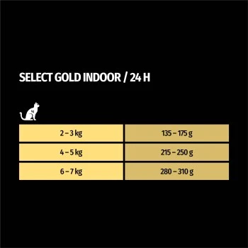 SELECT GOLD Senior Indoor +7 12x85 G 4 SELECT GOLD Senior Indoor +7 12x85 G – Bild 4
