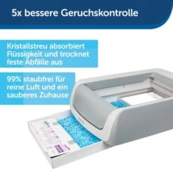 PetSafe ScoopFree Katzentoilette -Trixie Deutschland Verkaufs-Shop 525b6ae4c94abaf17cc5e33c22d401d0d611aa6e 1404889 de DE 63cb412b8c80f6680a260adae07a5477cb8d11a8GQrxtD