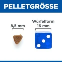 Hill's Science Plan No Grain Kitten Mit Huhn Ohne Getreide 1,5 Kg -Trixie Deutschland Verkaufs-Shop 562e502a482d75f943b715cd444986bde793a077 52742037059 6