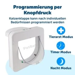 PetSafe Mikrochip Katzenklappe Petporte Smart Flap -Trixie Deutschland Verkaufs-Shop 6147d1e8c1e7a507a85a2845614516eba089285b 1010507 de DE e3dd1def53ec8e3fedd0e23f043e673f4f45df55FViVMM