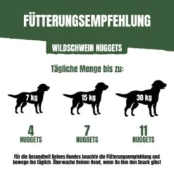 Adventuros Nuggets Wildschwein 4x300g 15 Adventuros Nuggets Wildschwein 4x300g -Trixie Deutschland Verkaufs-Shop 650ba1c1793714a4ce60e425fa18b6f609d42efe 1368431 7
