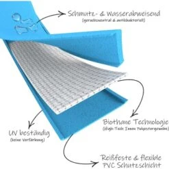 Bio-leine 46-56cm HU Biothane Halsband Creme/ Pink 24 Cm, 33 Cm 7 Bio-leine 46-56cm HU Biothane Halsband Creme/ Pink 24 Cm, 33 Cm -Trixie Deutschland Verkaufs-Shop 68082574998060f5aa98682615a7422c856d9963 1655360 de DE cbcdd66ff513b879d702d1f2f28f9d0b7efe1c0bHiOEAA