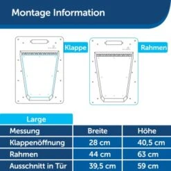 PetSafe SmartDoor Elektronische Hundeklappe, Größe L, Weiß 7 PetSafe SmartDoor Elektronische Hundeklappe, Größe L, Weiß -Trixie Deutschland Verkaufs-Shop 7aa6e1731b37c5c0fb95fc583e5ce51ba4a6ad16 1481147 de DE 9d2184404033fac60c4dfffda0885ea218f3c96cPoj7tf