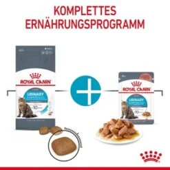 ROYAL CANIN Urinary Care 4 Kg 19 ROYAL CANIN Urinary Care 4 Kg -Trixie Deutschland Verkaufs-Shop 8c982c01f96e72e4af6b6c1422e77e4fe8aaab95 1189976 6