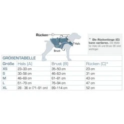 Kurgo Surf N Turf Hundeschwimmweste L -Trixie Deutschland Verkaufs-Shop 8e19b04fca4865a0e51c616fcf1556c4bdfd494c 1355736 de DE 18b9c3ba0ec60f6b4fb247c2485dff734d28f99a54qy9P