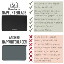 KaraLuna Napfunterlage Aus Silikon 48x30 Cm Eckig Schwarz -Trixie Deutschland Verkaufs-Shop 9092ab651b30de0e7a9f0b5d4e1018ebe07033c2 1407480 de DE 8241e0856f446d0aee40a9bbe85ef81fea05bdac94Xfyy