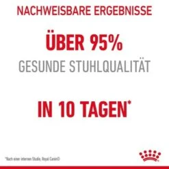 ROYAL CANIN Digestive Care 10 Kg 13 ROYAL CANIN Digestive Care 10 Kg -Trixie Deutschland Verkaufs-Shop 98a60c7cdca3fd4e405887a4c537a883925a6151 1084985 3