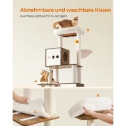 FEANDREA Kratzbaum 185cm Mit Katzenklo-Schrank Vintagebraun Braun 17 FEANDREA Kratzbaum 185cm Mit Katzenklo-Schrank Vintagebraun Braun -Trixie Deutschland Verkaufs-Shop 98ff64a8e53eca256c1188384b7e5846390963e4 1666851 de DE 0aae8e510a3700193a5db33a4d0232c46cdf48522OPxQo