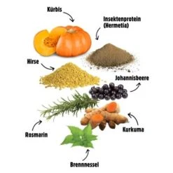 Eat Small EatSmall 12x 400g Nassfutter Wald 11 Eat Small EatSmall 12x 400g Nassfutter Wald -Trixie Deutschland Verkaufs-Shop 9aac8c9947c811614e33cd8eff64475ba31de0bc 1480173 de DE 14f419f82fdd97b5787fae56c3d39024e10a9a84yrZfbt