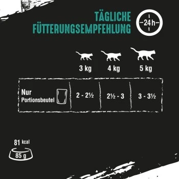 CRAVE Multipack Sauce 13x4x85g Thunfisch 3 CRAVE Multipack Sauce 13x4x85g Thunfisch – Bild 3