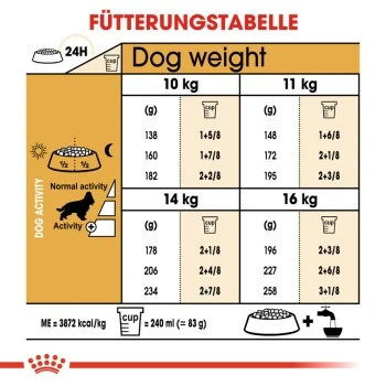ROYAL CANIN Cocker Adult 12 Kg 4 ROYAL CANIN Cocker Adult 12 Kg – Bild 4