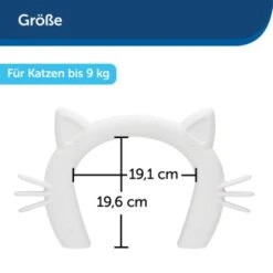 PetSafe Katzentunnel Für Zimmertüren, Weiß -Trixie Deutschland Verkaufs-Shop bb65bc69b8aa83c4665437994a236f0dae893db3 1481163 de DE d431accb449cbf5b7b8cb95d5cf3fa386d736294RJWbTZ