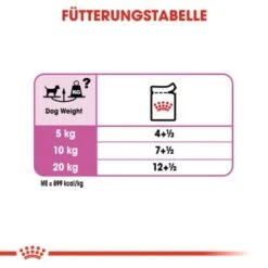 ROYAL CANIN Relax Care 12x85g -Trixie Deutschland Verkaufs-Shop be7cd039c33388e0394f285ecc0fa87fd1fd2036 87bc581ec1bbf3a10407ab7945999bdef747714a