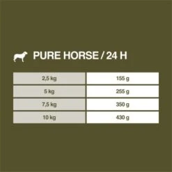 REAL NATURE WILDERNESS Adult 16x100g Pure Horse Pferd 13 REAL NATURE WILDERNESS Adult 16x100g Pure Horse Pferd -Trixie Deutschland Verkaufs-Shop e18c3ebdeb39ebd33b331bd073a9bb2fbf3b399e 1248540 de DE 7