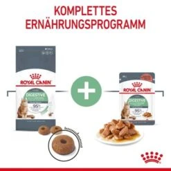 ROYAL CANIN Digestive Care 10 Kg 16 ROYAL CANIN Digestive Care 10 Kg -Trixie Deutschland Verkaufs-Shop e6a382494b7f0a4d793232b0402cfc4ae8487462 1084985 6