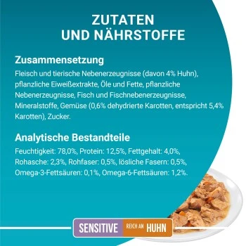 Purina ONE Sensitive Mit Huhn & Karotten 26x85g 4 Purina ONE Sensitive Mit Huhn & Karotten 26x85g – Bild 4