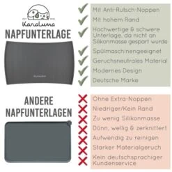 KaraLuna Napfunterlage Aus Silikon 60x40 Cm Geschwungen Grau -Trixie Deutschland Verkaufs-Shop eb484ed9fa4d413b9cfa6b2db9b4bd921eaed791 1407473 de DE c418cc4cd88ae6294e2391fe45cade9ae0db0580eUeEVv