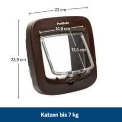 PetSafe Mikrochip-Katzenklappe, Braun 13 PetSafe Mikrochip-Katzenklappe, Braun -Trixie Deutschland Verkaufs-Shop ee044907dff04d824c5f8b983411596ff707ea89 1320732 de DE f68de25ea5dd04f73f0ebb5b175fba1c82826e3cb6dsIV
