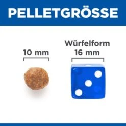 Hill's Science Plan No Grain Adult Medium Ohne Getreide Geflügel 14 Kg -Trixie Deutschland Verkaufs-Shop feeaa5ecd6558eecbcc4fcba871e8f303bd14ca2 52742037080 6